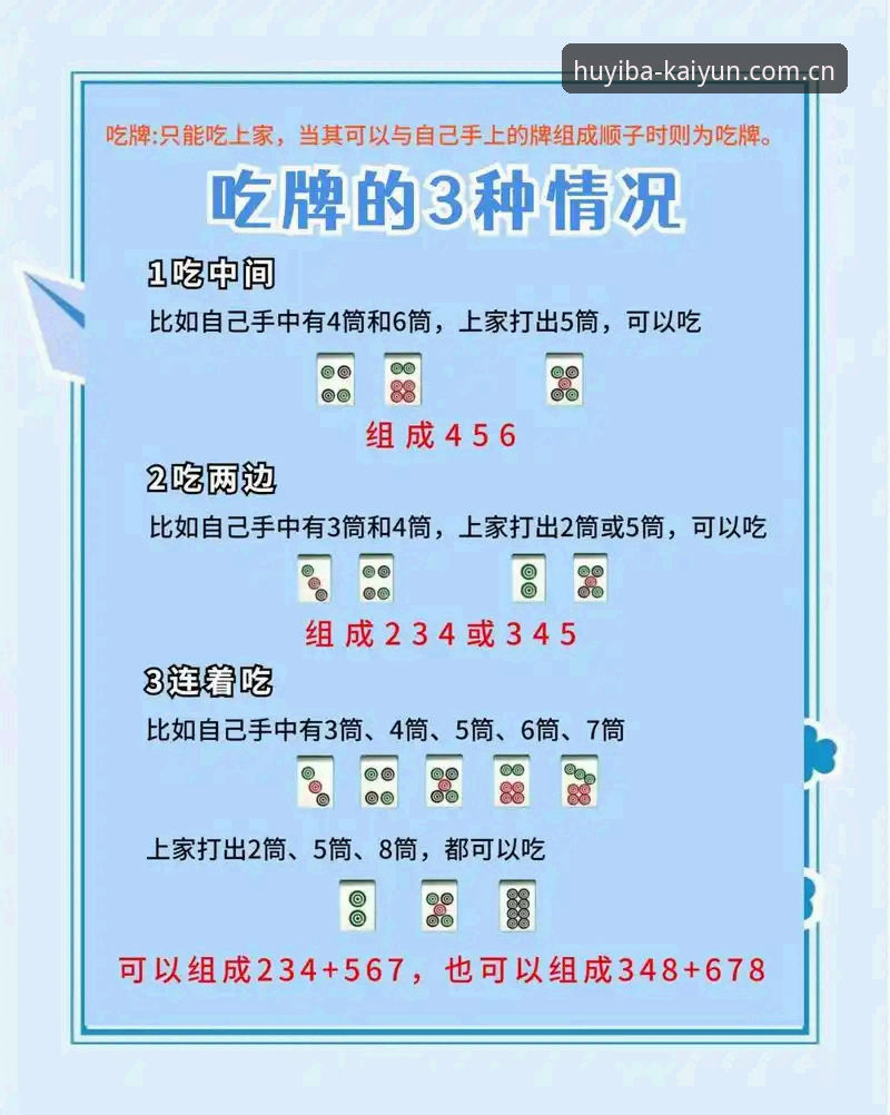 2026选秀赌局与麻将牌局：奇才状元签的两种打法对比