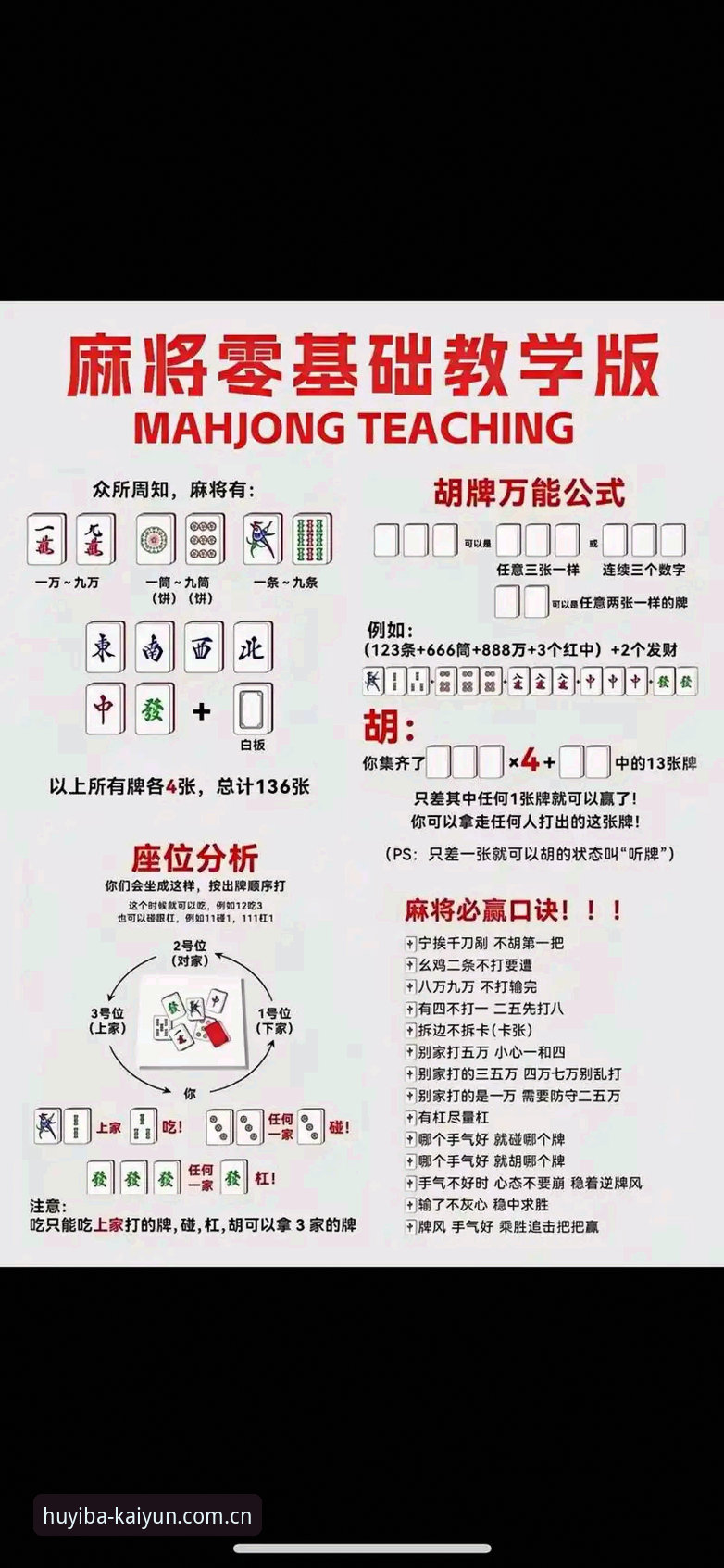 开运麻将平台新选项：闲时胡一把竞品替代站全面评测